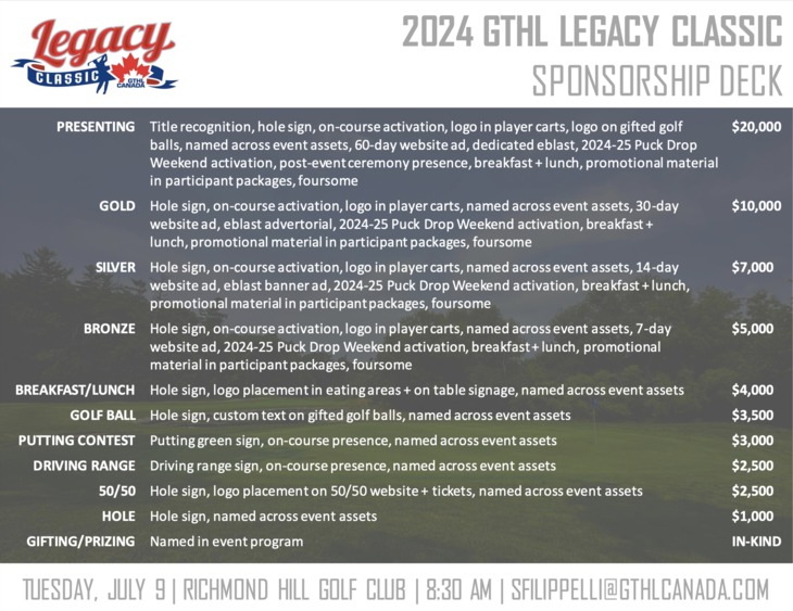 2024 Legacy Classic Sponsorship Deck