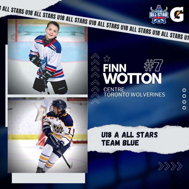 13 - FINN WOTTON - A Blue