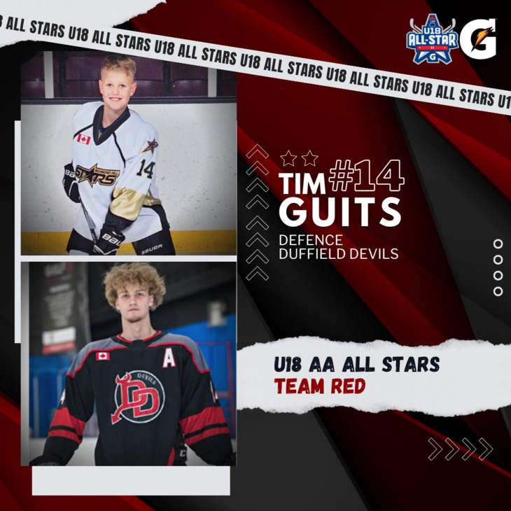 19 - TIM GUITS - Red AA