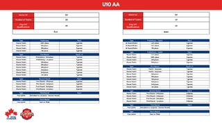 U10 AA - 24-25 Playoff Brackets