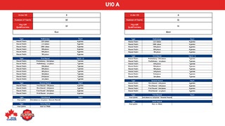 U10 A - 24-25 Playoff Brackets