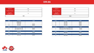 U14 AA - 24-25 Playoff Brackets