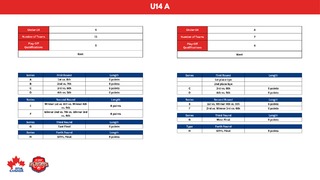 U14 A - 24-25 Playoff Brackets