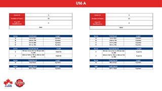 U16 A - 24-25 Playoff Brackets