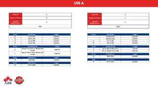 U18 A - 24-25 Playoff Brackets