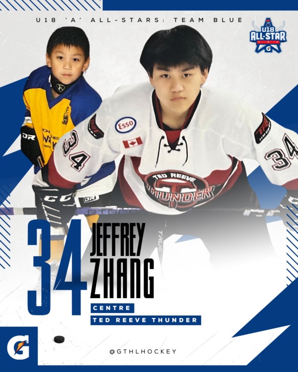 JEFFREY ZHANG