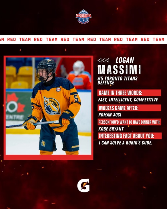 Logan Massimi - Player Profile